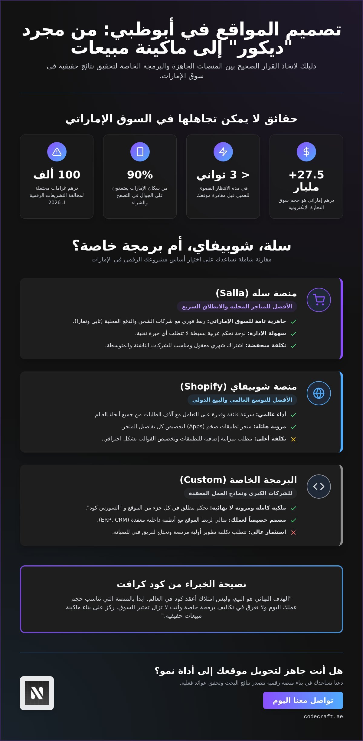 تصميم مواقع الكترونية ابوظبي: لا تكتفي بموقع جميل، ابني ماكينة مبيعات في 2026