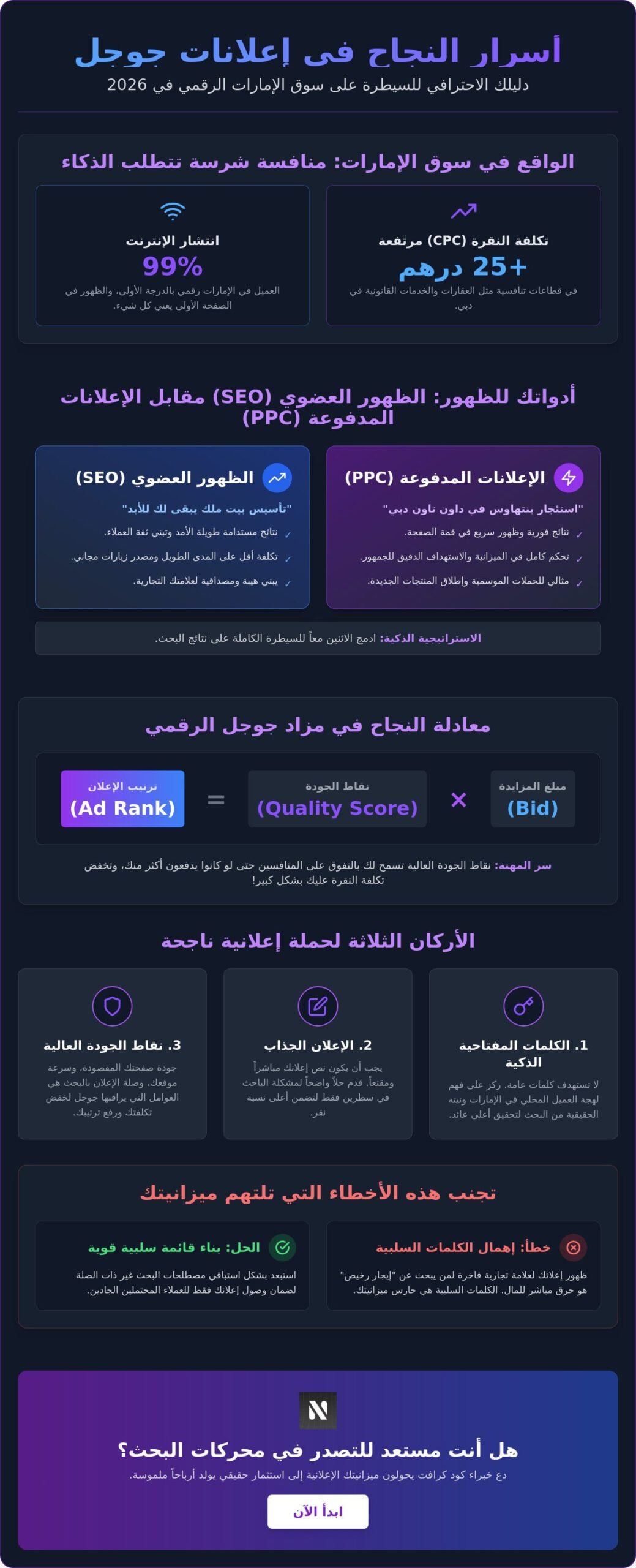 خدمات التسويق عبر محركات البحث: دليلك الشامل لمضاعفة مبيعاتك في الإمارات 2026